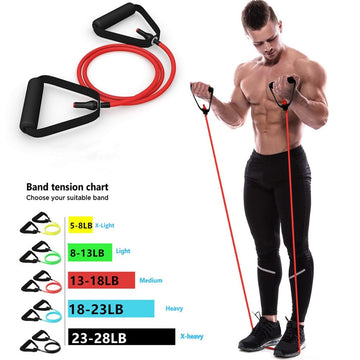 5 Levels Resistance Bands with Handles Yoga